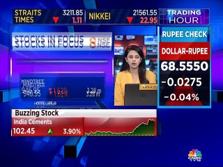 Here are some investment ideas from market experts
