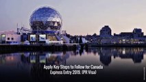 Steps to apply for Canada PR visa