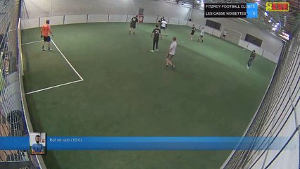 But de ludo (15-0) - FITZROY FOOTBALL CLUB  Vs LES CASSE NOISETTES  - 18/03/19 21:00 - LIGUE 4