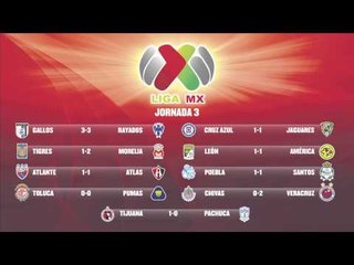 Marchisio Juventus, Ricardo Ferretti molesto,  Reúmen Jornada 3, Jefferson Montero viaja a Ecuador.