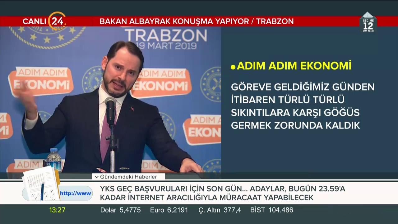 Adım Adım Ekonomi