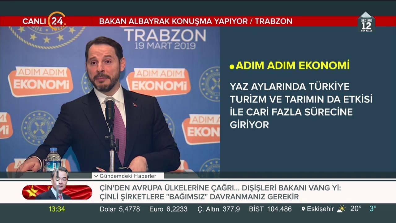 Adım Adım Ekonomi