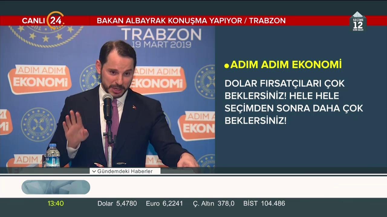 Adım Adım Ekonomi