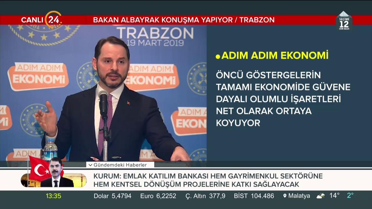 Adım Adım Ekonomi