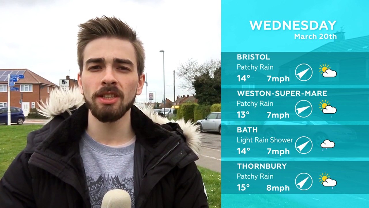 WEATHER: March 20th 2019