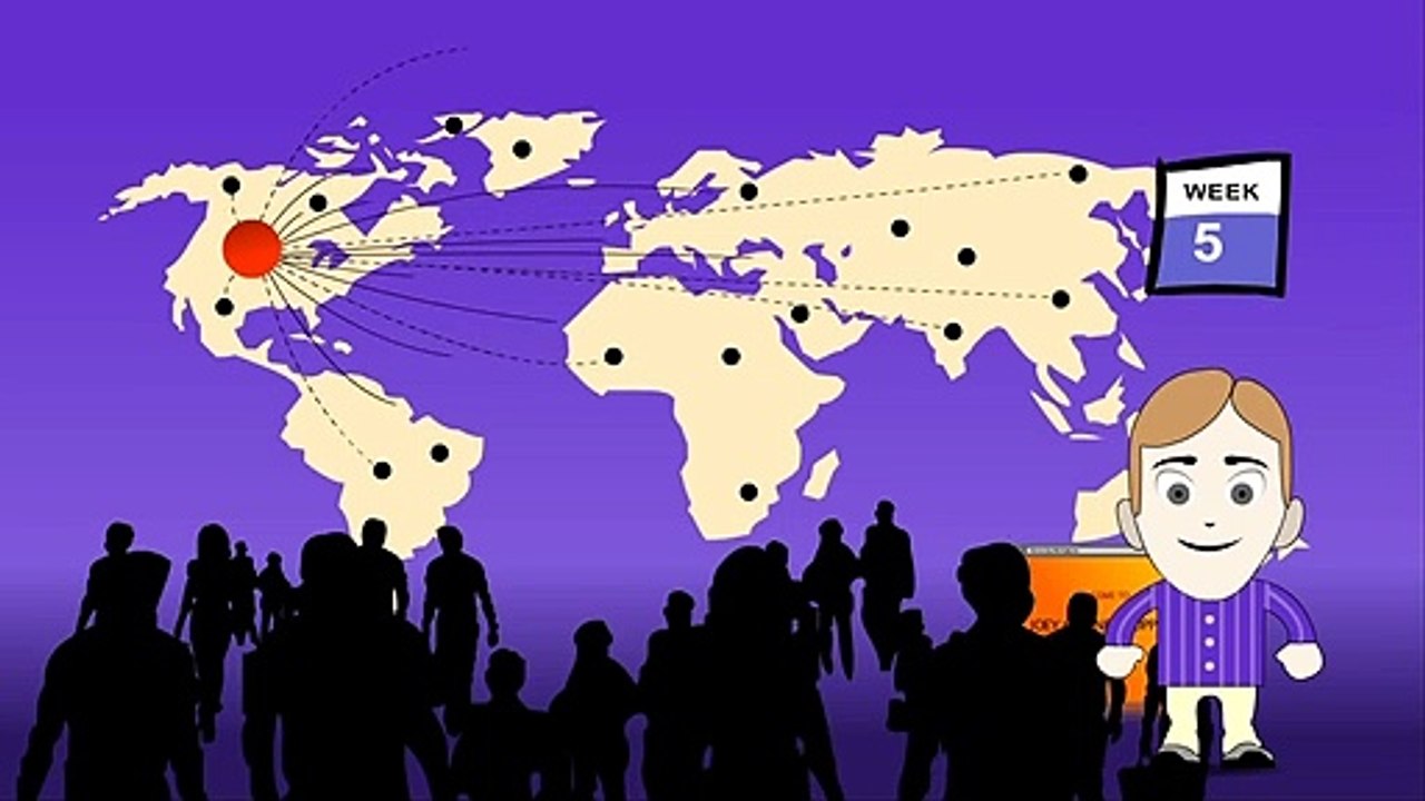 SEO Singapore  SEO Consultancy  SEO Services  SEO Company - Why SEO is Crucial for Business