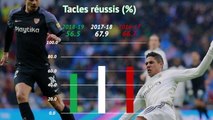 Transferts - Varane, la tentation d'un départ