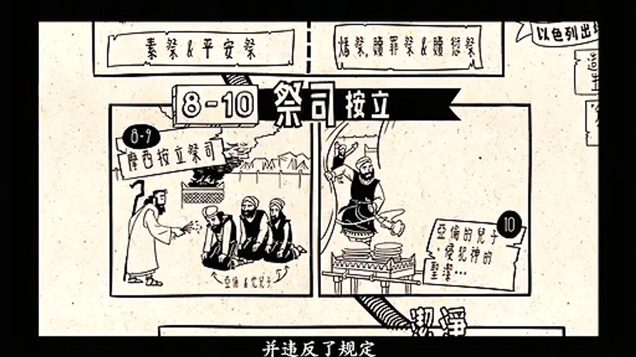 Chinese Bible Project 圣经 利未记 纵览 Leviticus