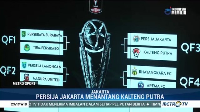 Hasil Undian Babak 8 Besar Piala Presiden 2019