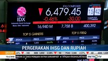 IHSG Gagal <i>Rebound</i> di Perdagangan Hari Ini