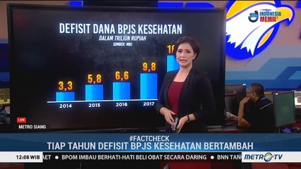 200 Hari Cari Akar Masalah Defisit BPJS Kesehatan, Mungkinkah?