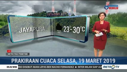 Download Video: Prakiraan Cuaca: Selasa, 19 Maret 2019