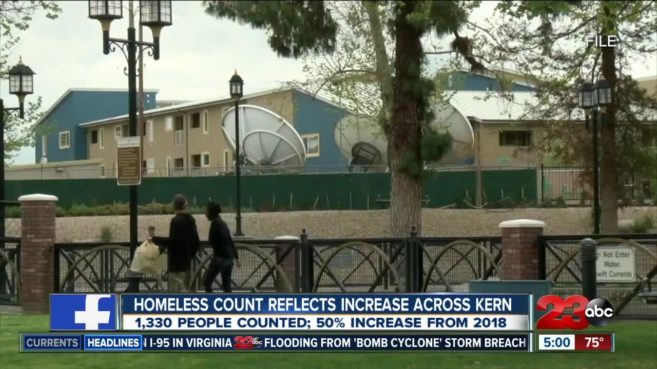 Homeless count reflects increase across Kern Co...