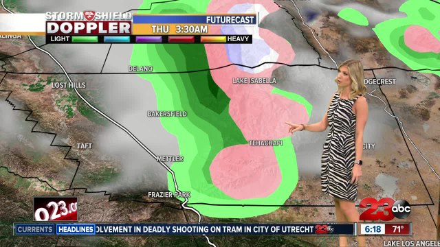 Our next storm brings strong wind and thunderstorm chances