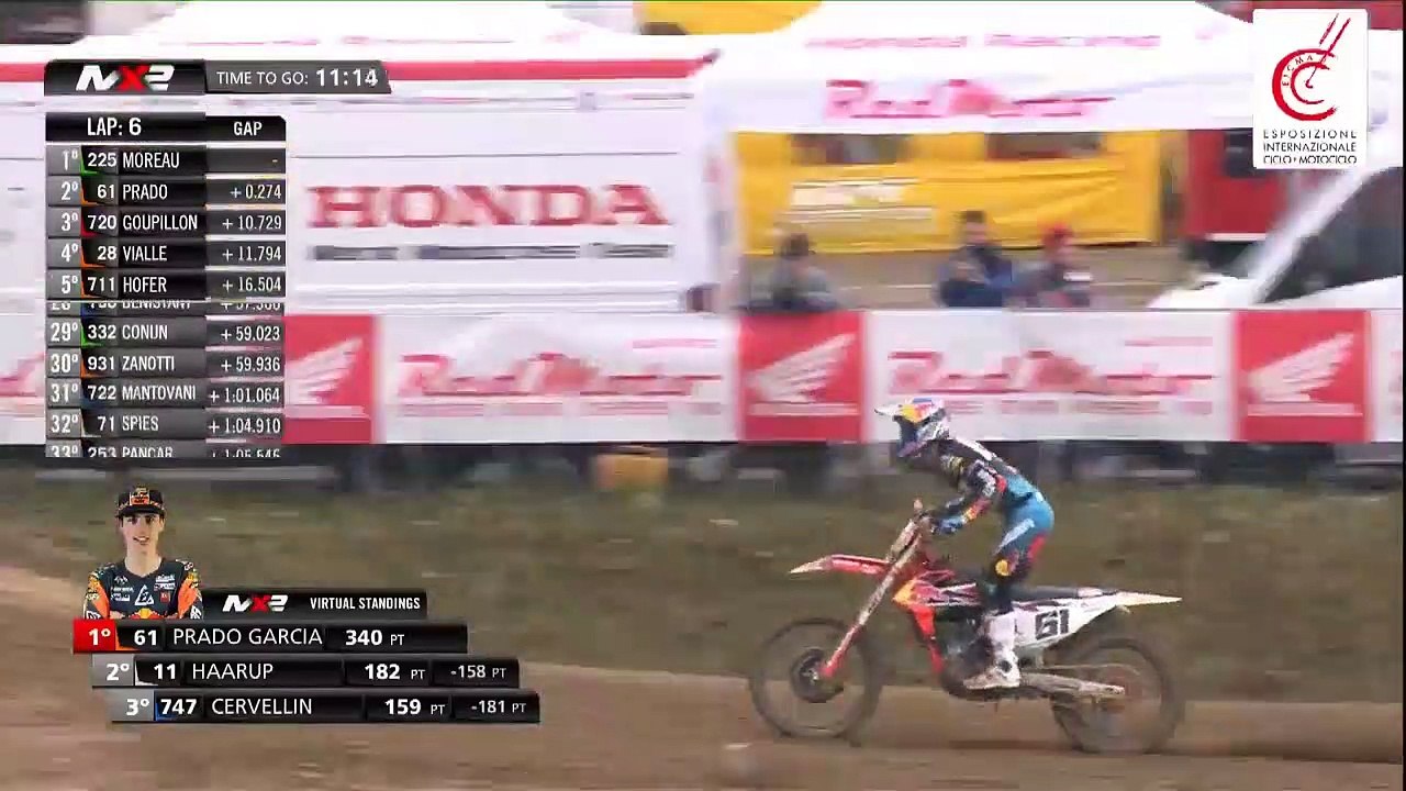 _INTERNAZIONALI MX MOTOCROSS .. Round 3 - Mantova - MX2