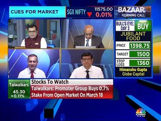 Sudarshan Sukhani's stock recommendations