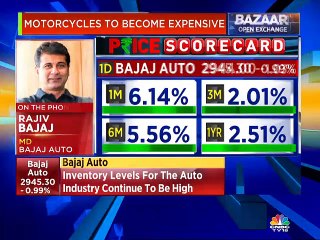 Inventory pile-up continues to cause stress to the auto sector: Here's what experts say