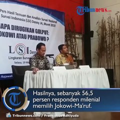 Survei LSI: Jokowi-Ma'ruf Unggul di Kalangan Milenial