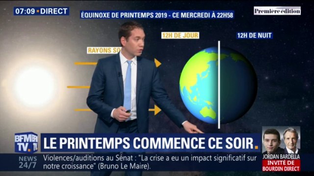 Pourquoi le printemps débute le 20 mars... et non le 21