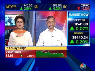 Skymet on possibility of weak start for monsoon