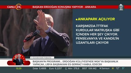 Ankapark açılıyor