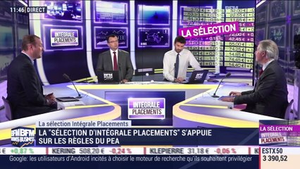 Sélection Intégrale Placements: Iliad perd 24% depuis le début de l'année - 20/03