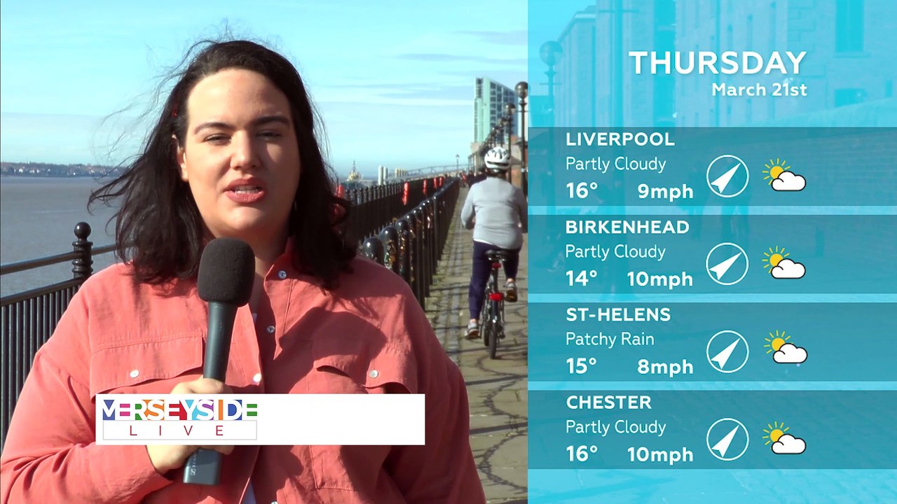 WEATHER: March 21st 2019