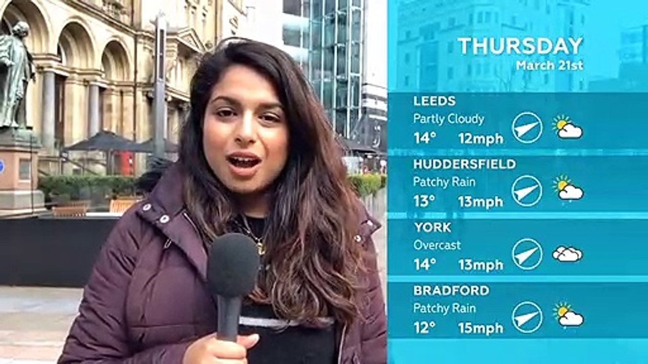 WEATHER: March 21st 2019