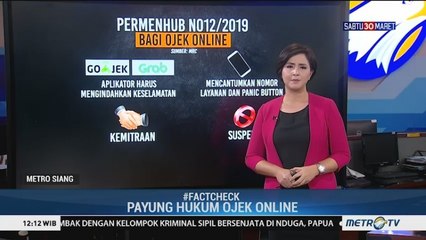 Utak-atik Aturan dan Tarif Ojek Daring
