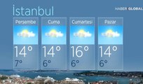 Meteoroloji Vatandaşları Uyardı! Don ve Buzlanma Bekleniyor