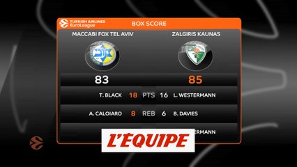 Le Zalgiris s'offre un succès chez le Maccabi - Basket - Euroligue (H)