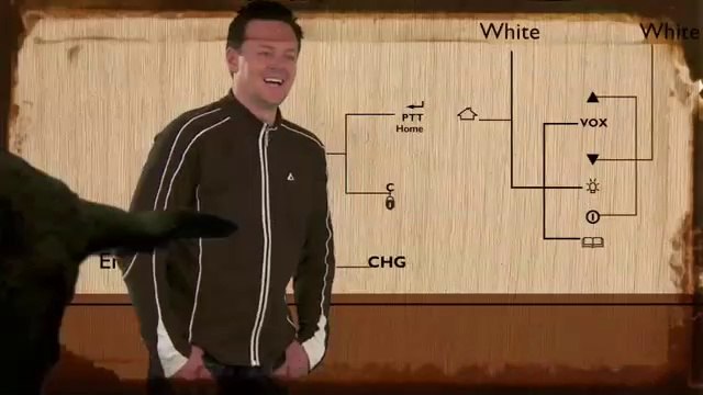 Simon Wilby Commercial The Second Chance Show 2019