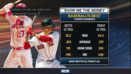 Red Sox's Mookie Betts Matching Mike Trout In Multiple Categories