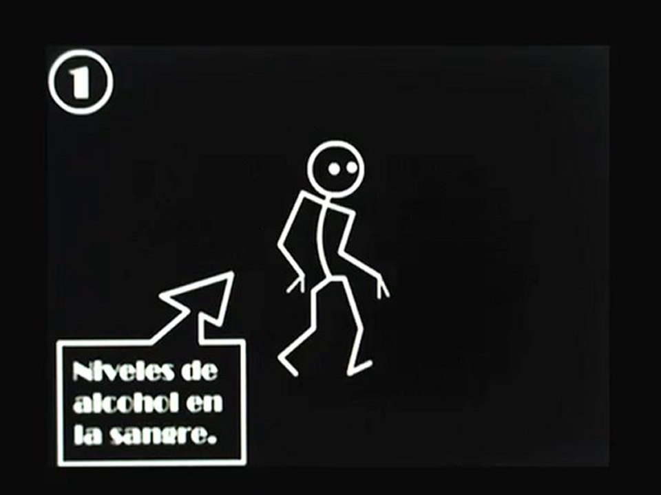 Niveles de alcohol en la sangre