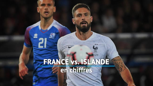 Bleus - France vs. Islande en chiffres