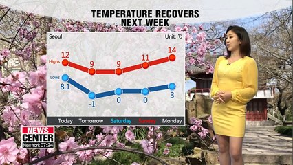 The country faces cold spell _ 032119