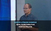 Survei Litbang Kompas Soal Elektabilitas Partai Politik