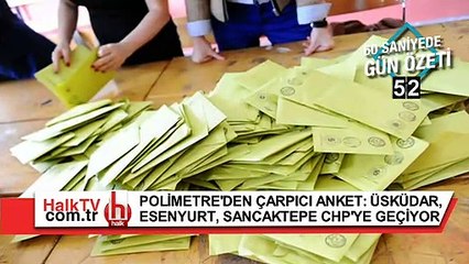 60 SANİYEDE GÜN ÖZETİ- 21 MART 2019