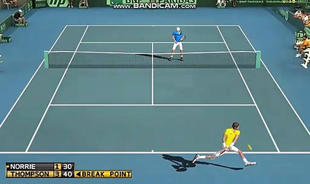 Thiem Dominic vs Hurkacz Hubert Highlights  Atp Miami  2019