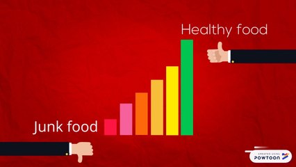 This HABIT will definitely CHANGE your life!