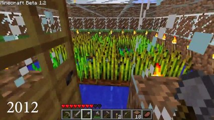 Evolution of Minecraft 2009 - 2019