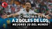 Chicharito está a 2 goles de los 20 mejores del mundo