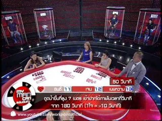 My Man Can 19 มี.ค. 56