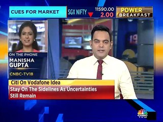 Here's an update on commodities market