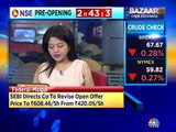 VK Sharma of HDFC Securities on Asian Paints, ITC, DRL & Yes Bank