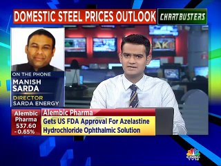 Manish Sarda of Sarda Energy on domestic steel prices outlook