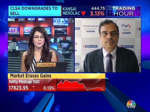HDFC Securities on market outlook