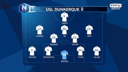 Composition d'USL Dunkerque