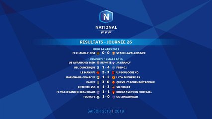 Informations