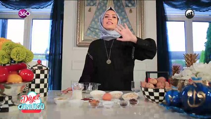 Diyet Günlüğü